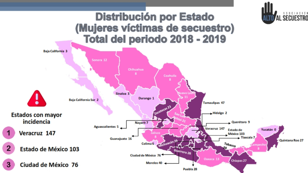 IMAGEN Secuestros de mujeres crecieron en 2019, en México (Twitter @altoalsecuestro)