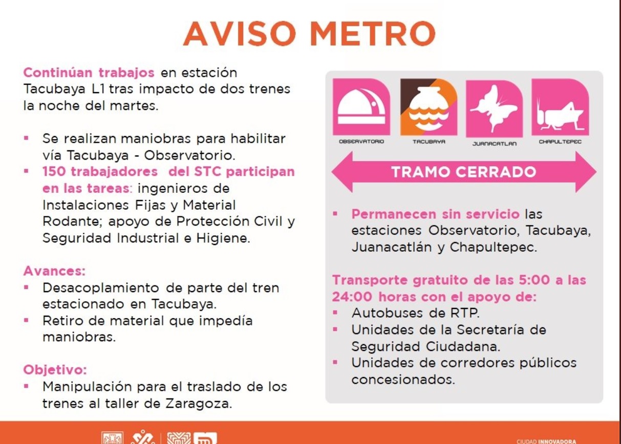 Estaciones del Metro cerradas tras choque en Tacubaya