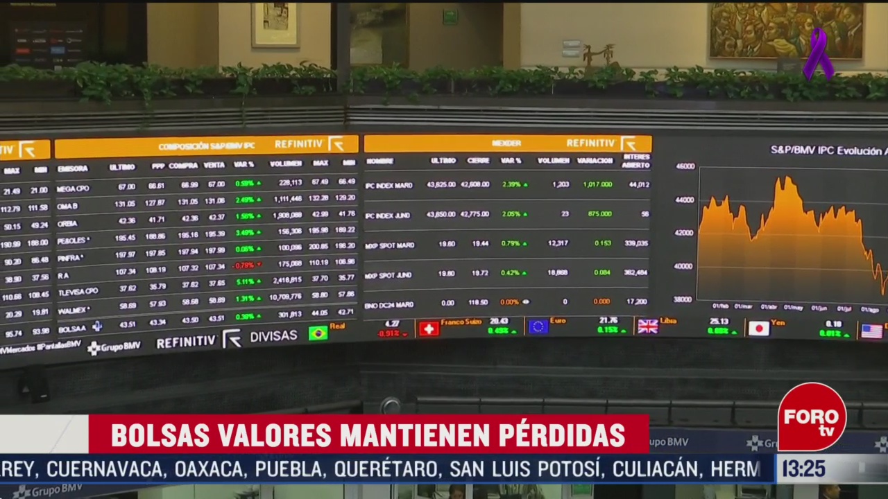 FOTO: bolsa mexicana de valores mantiene perdidas