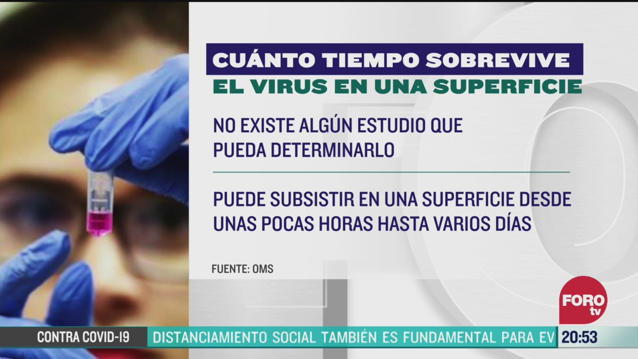 Foto: Coronavirus Cuánto Vive Covid-19 Superficies 25 Marzo 2020