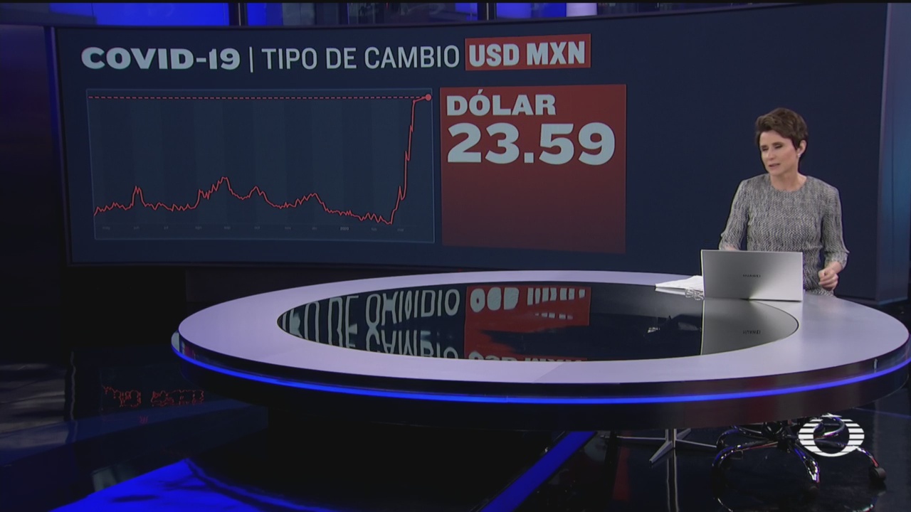 Foto: Dólar Hoy Tipo de Cambio Jueves 19 Marzo 19 Marzo 2020