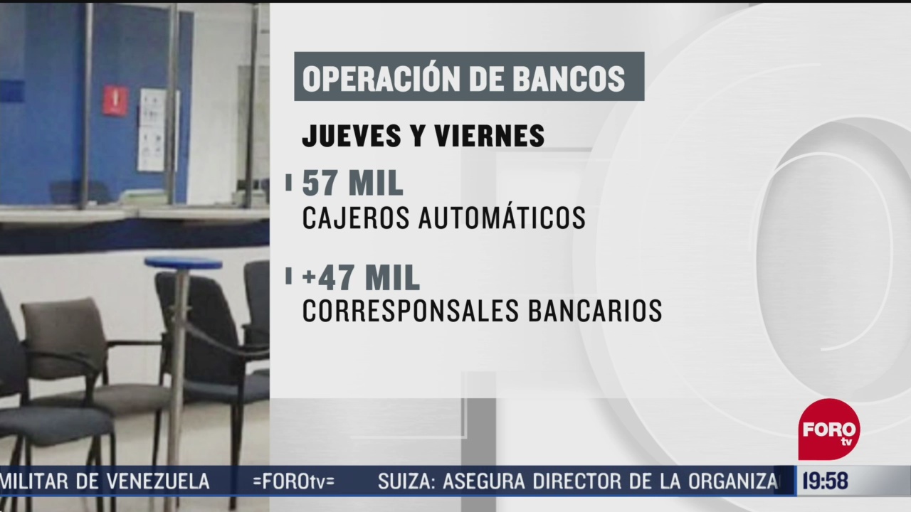 Foto: Bancos Cerrarán Este Jueves Y Viernes Por Semana Santa 8 Abril 2020