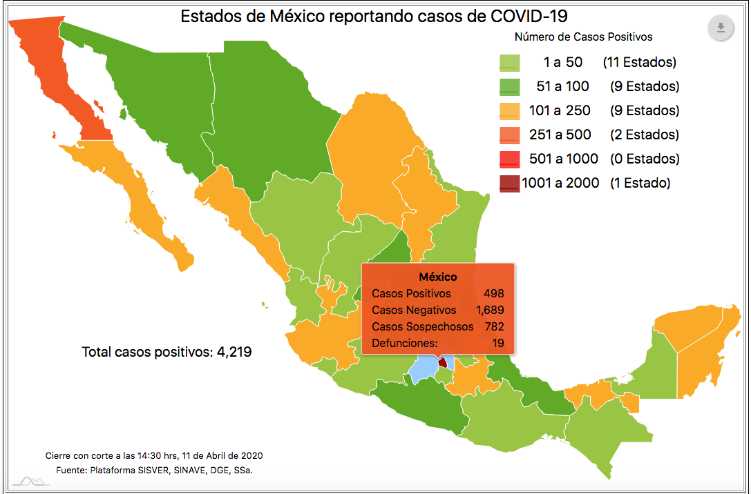 Casos confirmados de coronavirus en el Estado de México (SSa)