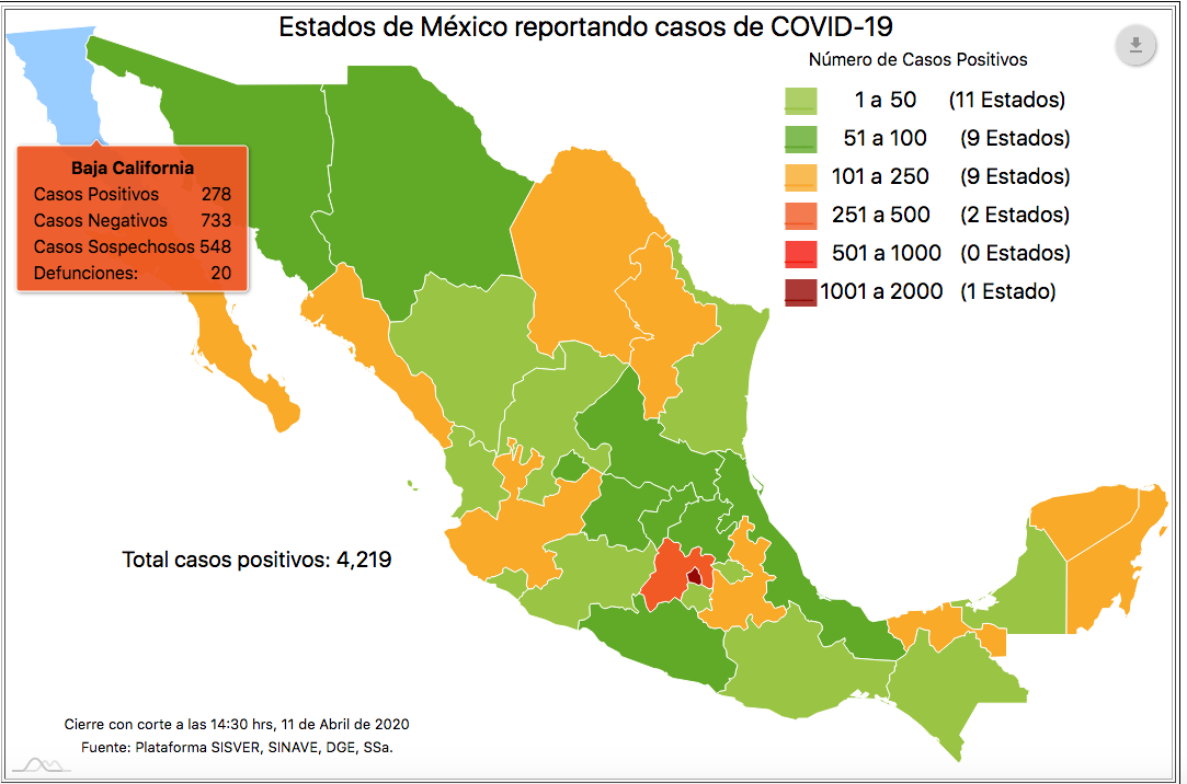Casos confirmados de coronavirus de Baja California (SSa)