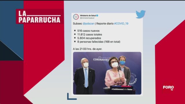 Foto: Comparar cifras de Chile con México respecto a coronavirus, la paparrucha del día 23 Abril 2020