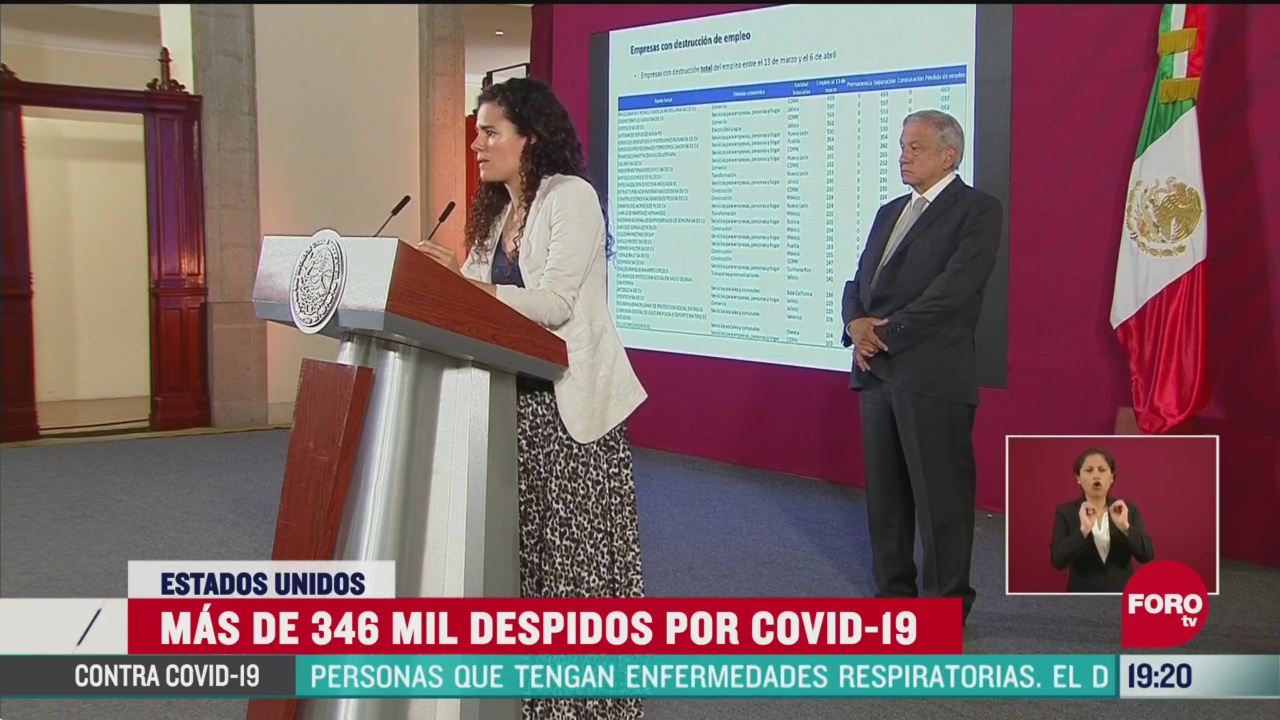 Foto: Coronavirus México Suma 346 Mil Trabajadores Despedidos Pandemia Covid19 8 Abril 2020