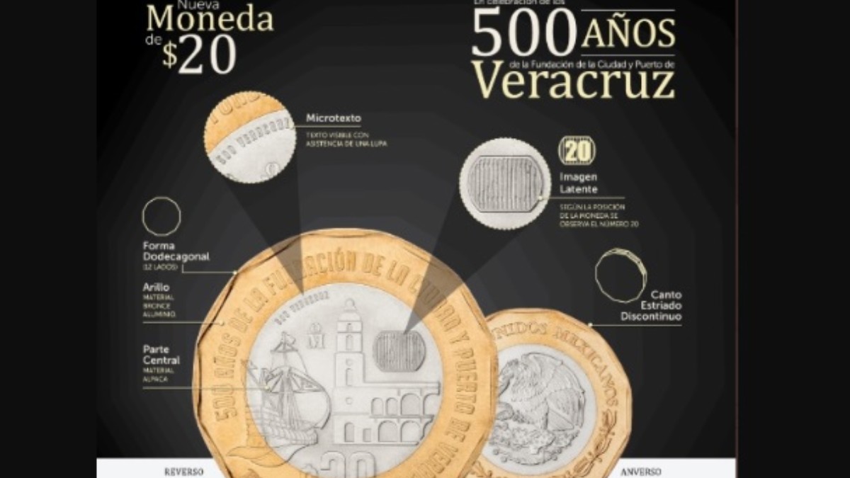 Banxico pone en circulación nueva moneda de 20 pesos