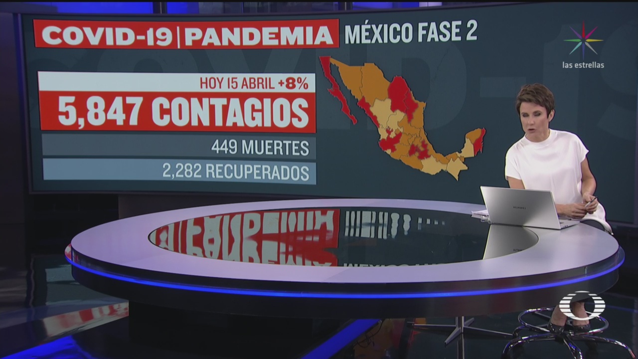 Foto: Coronavirus México Suman 449 Muertos Covid-19 15 Abril 2020 15 Abril 2020