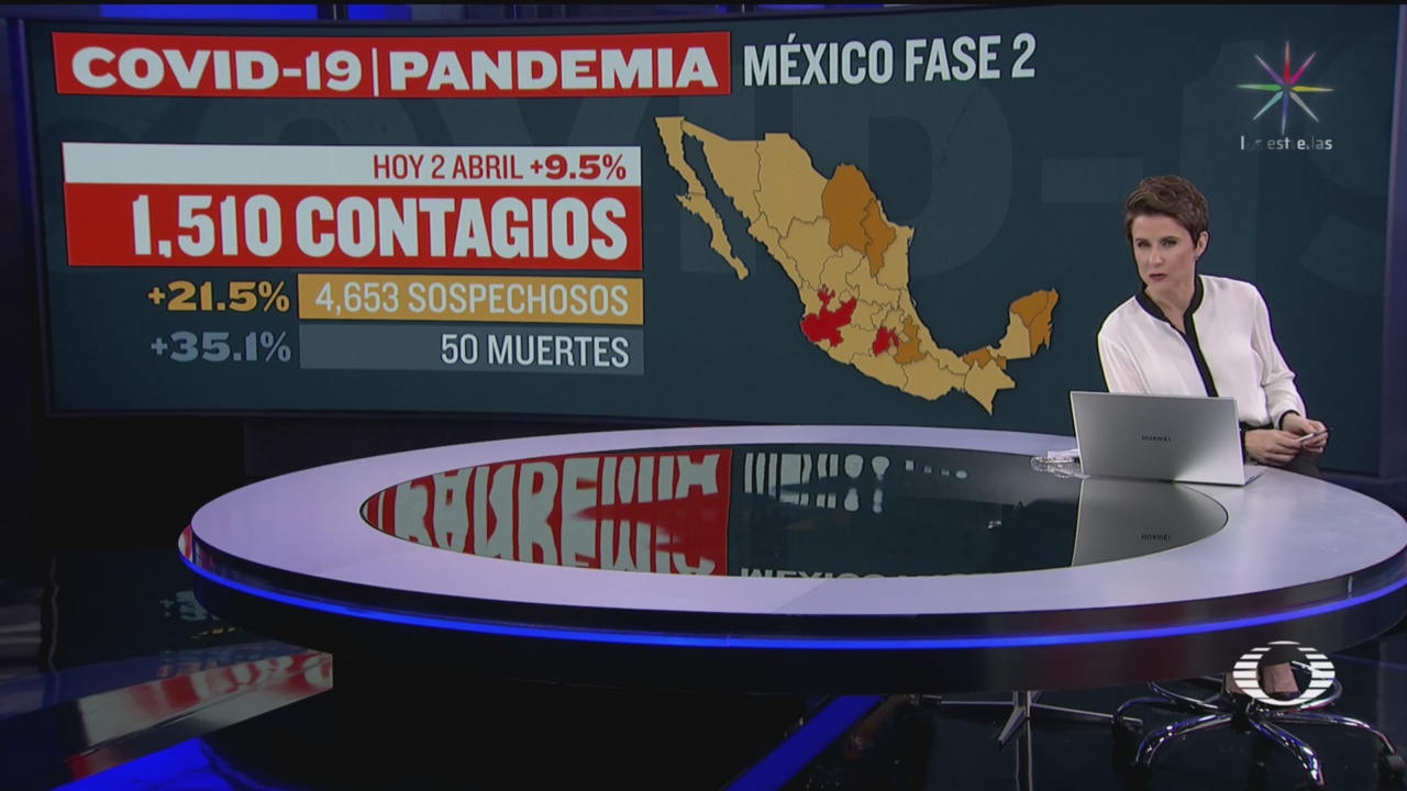 Foto: Suman 50 muertos por coronavirus en México 2 Abril 2020