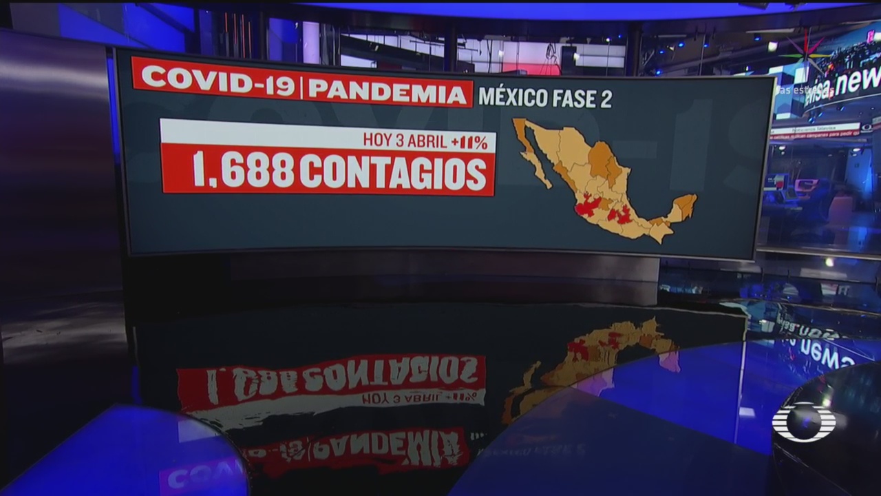 Foto: Coronavirus México Suman 60 Muertos 1688 Contagios Covid-19 3 Abril 2020