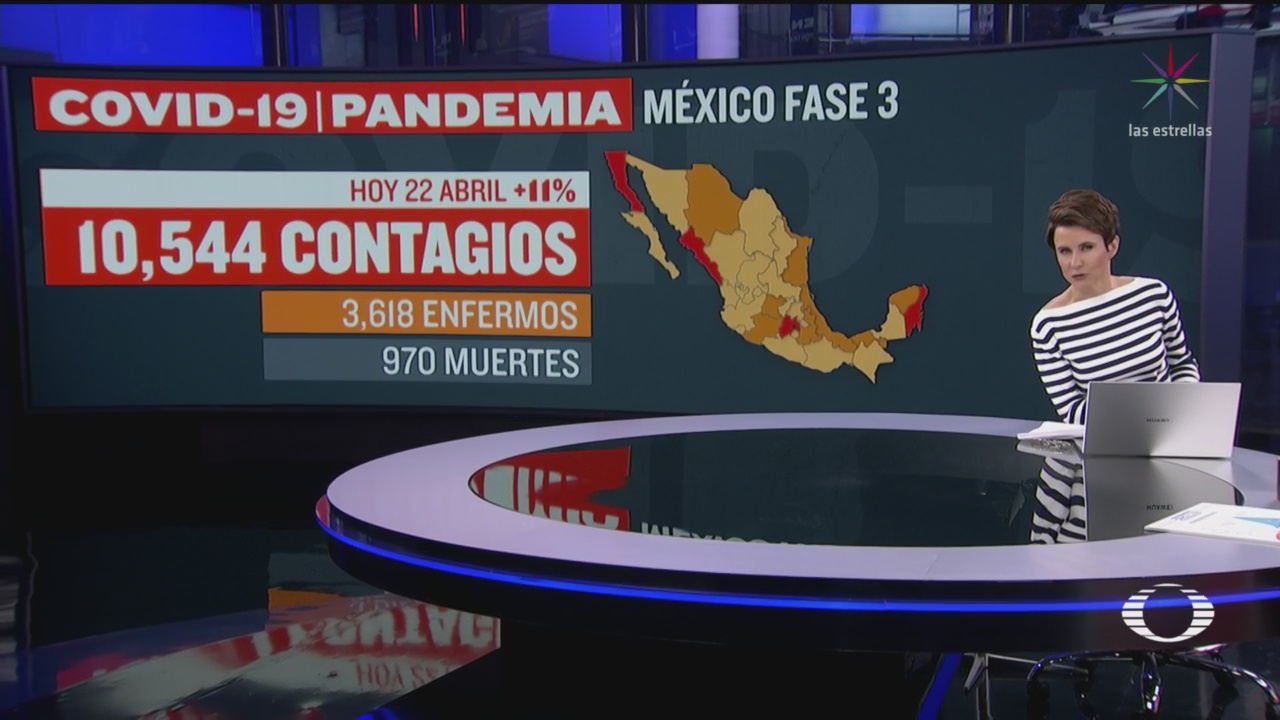 Foto: México Suma 970 Muertos Y 10 544 Contagios Por Coronavirus 22 Abril 2020