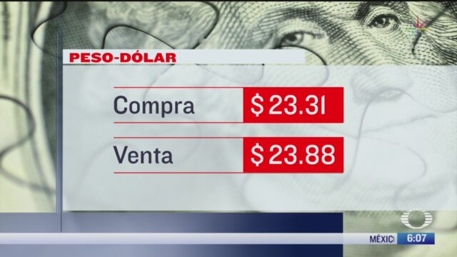 El dólar se vendió en $23.88 en la CDMX