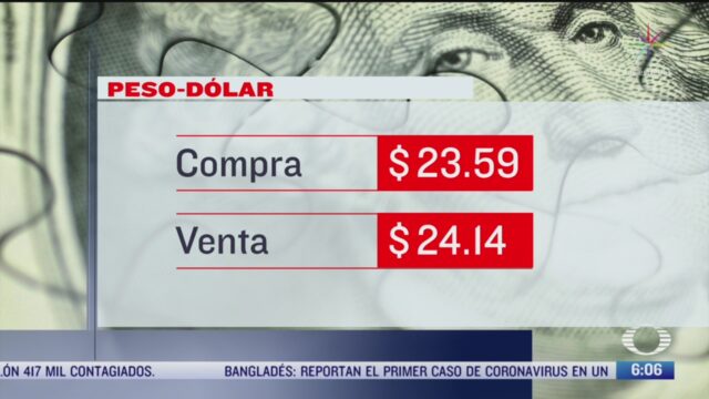 El dólar se vendió en $24.14 en la CDMX