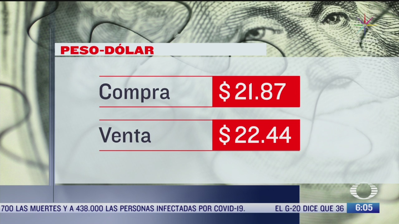 El dólar se vendió en $22.51 en la CDMX