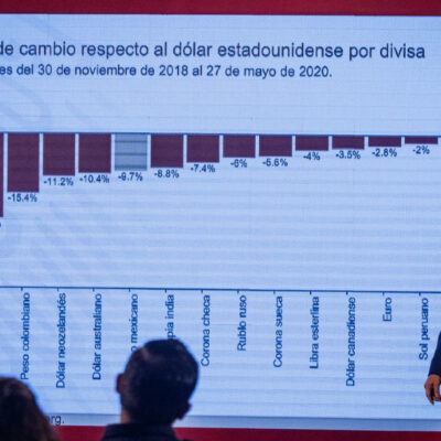 AMLO discrepa con Banco de México sobre proyecciones de contracción económica