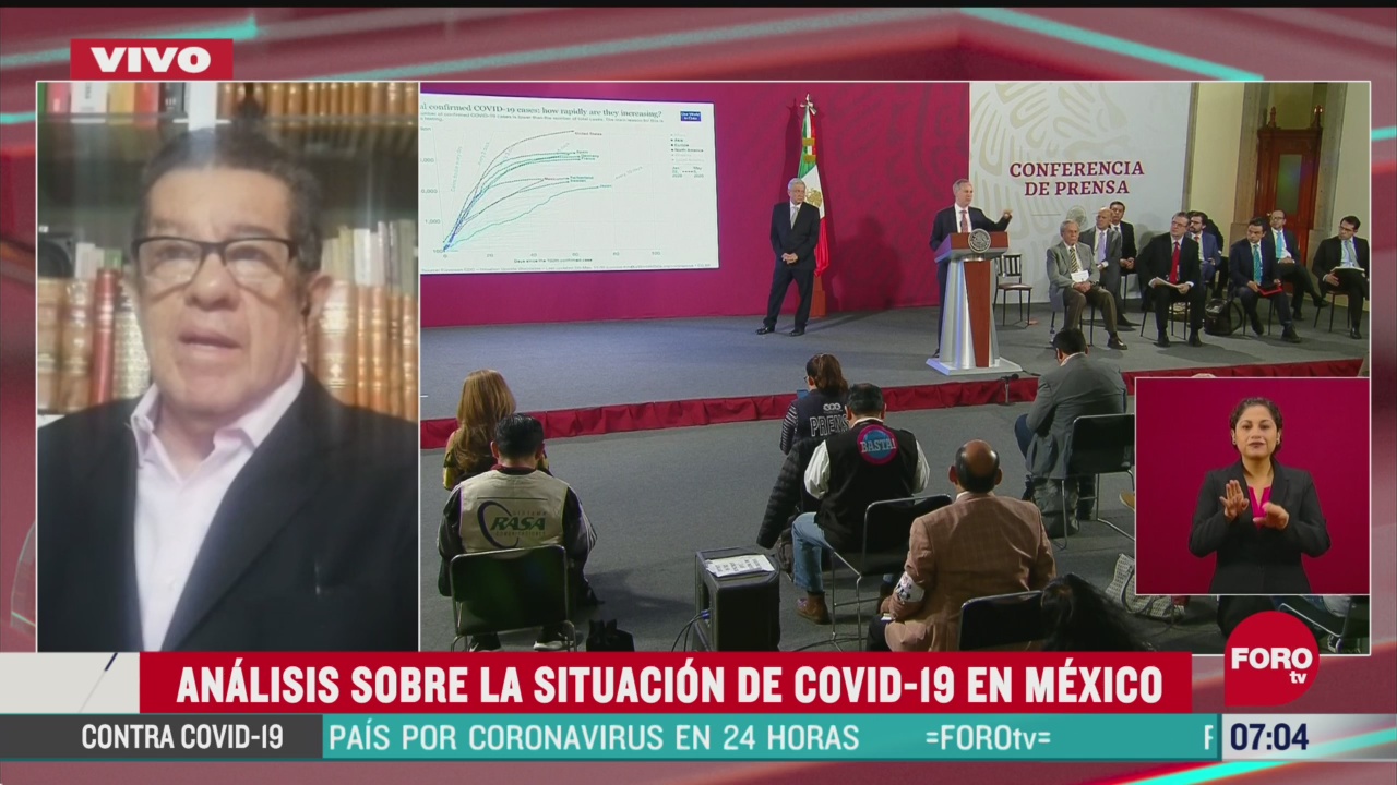 analisis de la situacion del covid 19 en mexico
