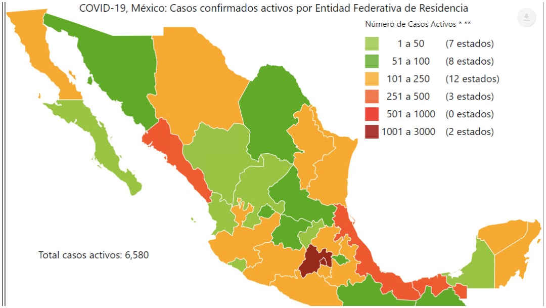 Casos activos de coronavirus en México