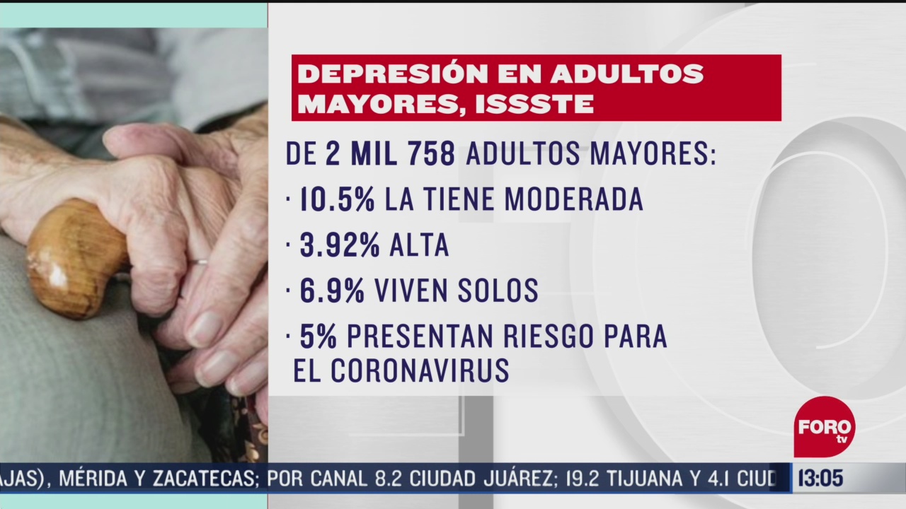 FOTO: detectan depresion en adultos mayores