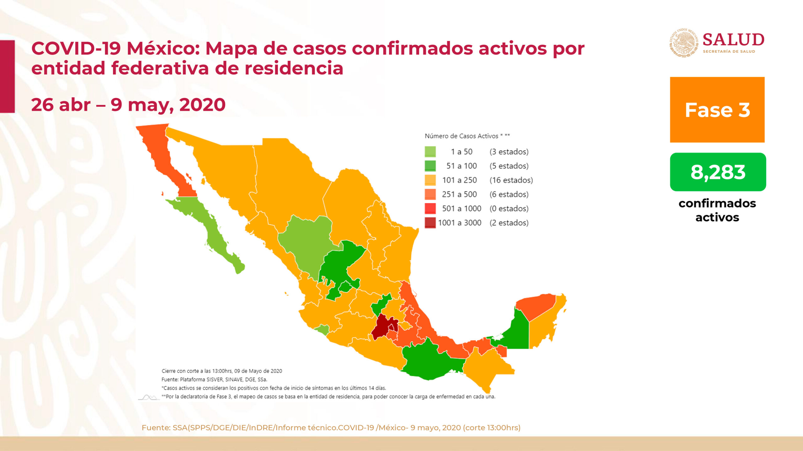 Mapa y estadísticas de coronavirus en México del 9 de mayo de 2020