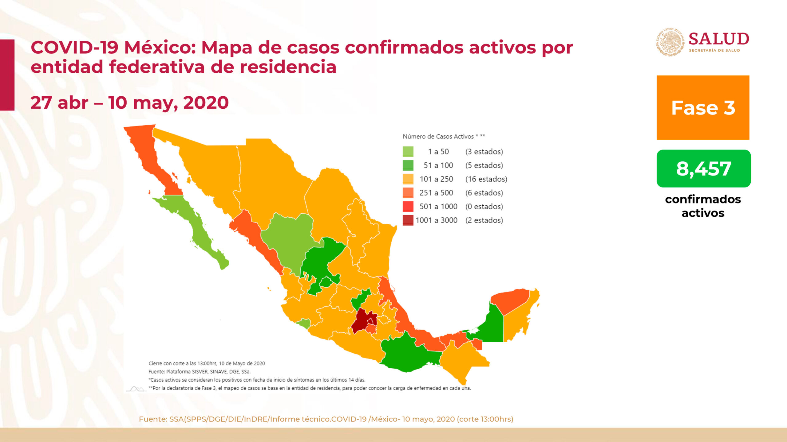 Coronavirus: Mapa y estadísticas en México del 10 de mayo