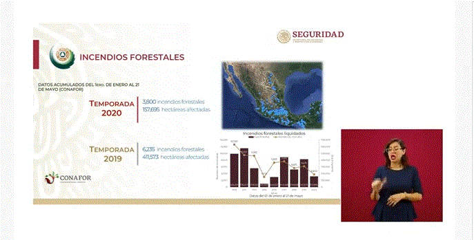 Foto: Gobierno de AMLO presenta plan para incendios forestales y temporada de huracanes