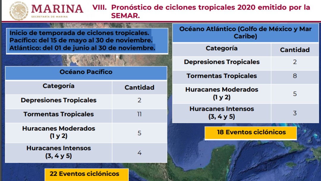 Foto: Secretaría de Marina pronostica 40 eventos ciclónicos para este 2020