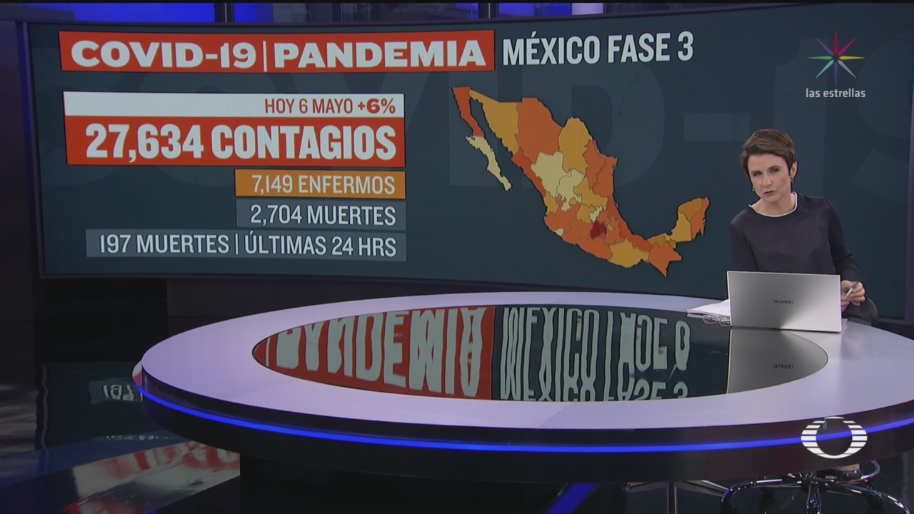 Foto: México Suma 2704 Muertos Por Coronavirus 6 Mayo 2020