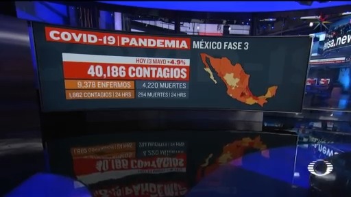 Foto: Suman 4220 Muertos Por Coronavirus En México 13 Mayo 2020 13 Mayo 2020