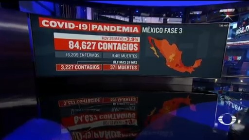 suman 9 mil 415 muertos por coronavirus en mexico