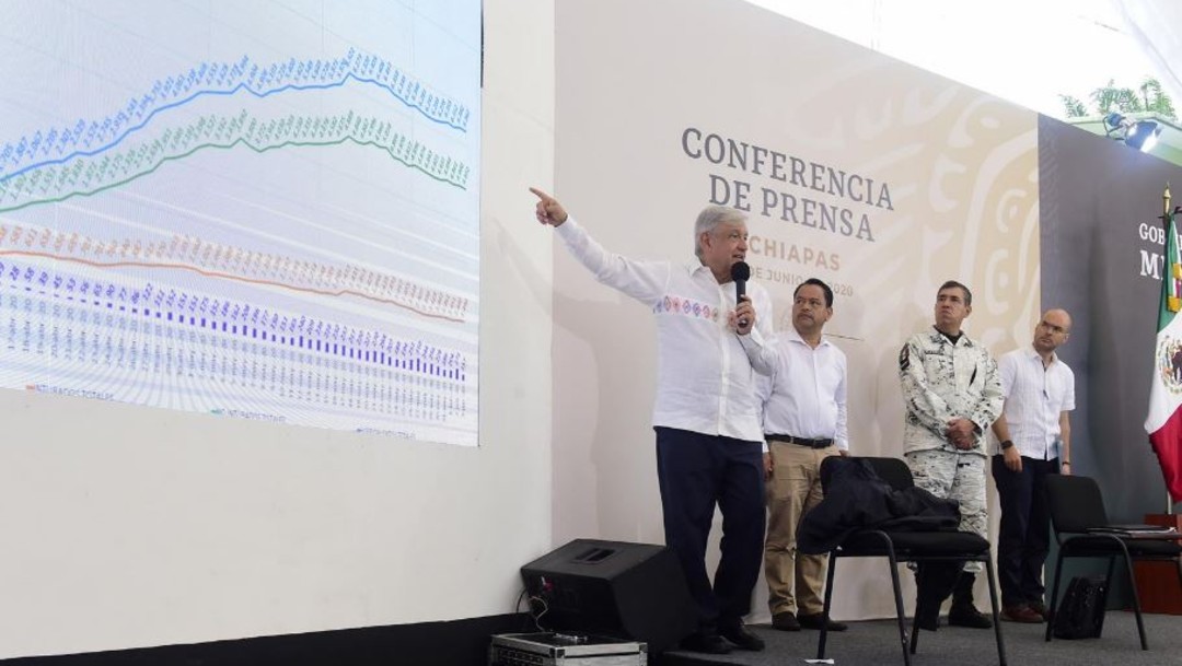 Conferencia del presidente Andrés Manuel López Obrador. (Foto: Gobierno de México)