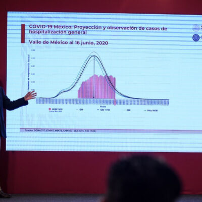 Valle de México registra actividad epidémica ‘importante’: López-Gatell