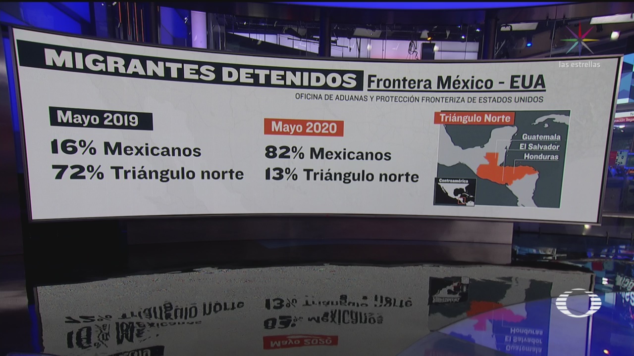 disminuye migracion ilegal hacia estados unidos en la frontera sur de mexico
