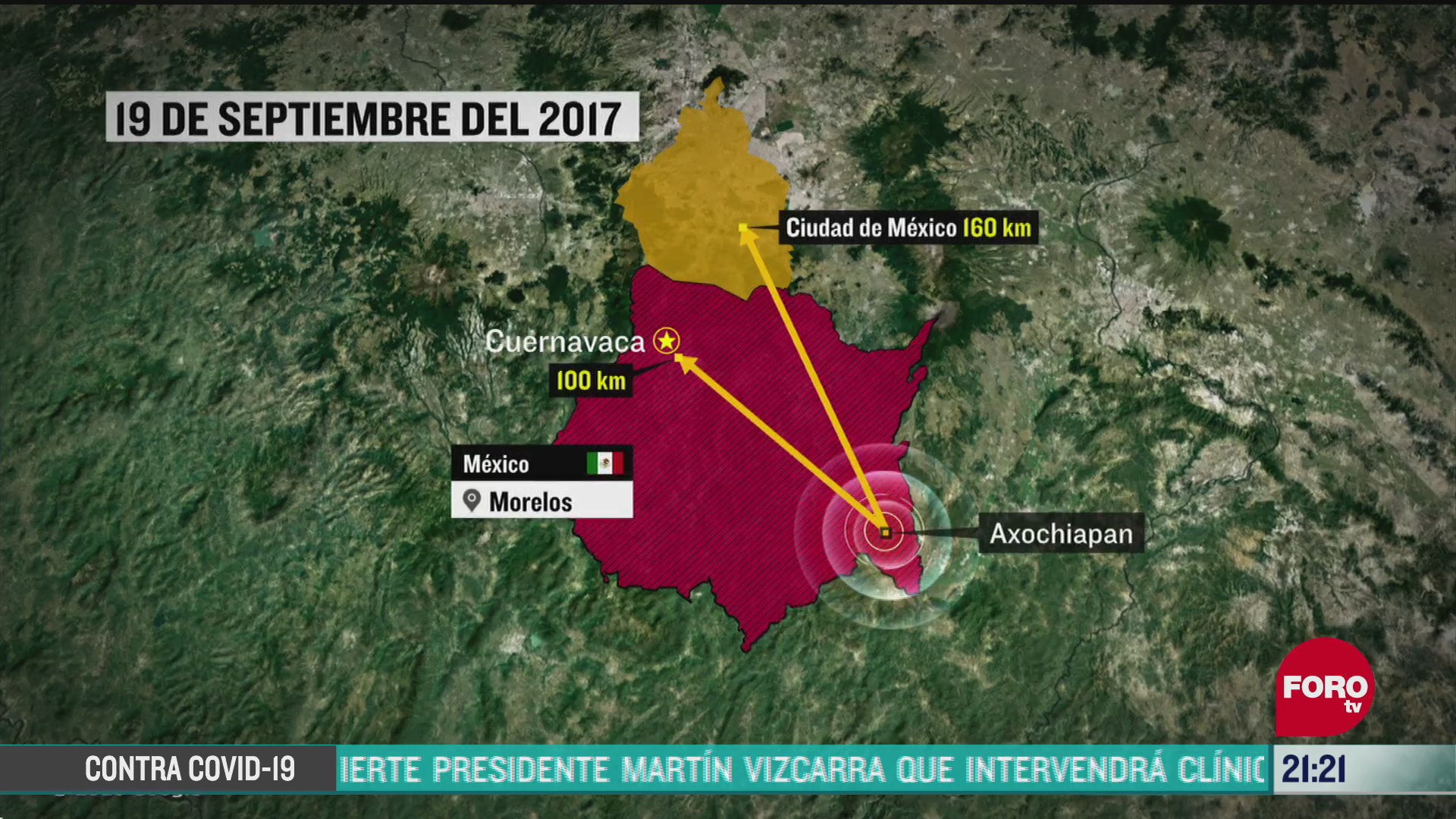 Comparación sismo en México, 2017 y 2020 y sus daños