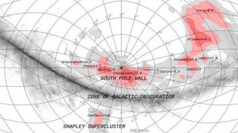 Descubren Muro del Polo Sur, un conglomerado de galaxias