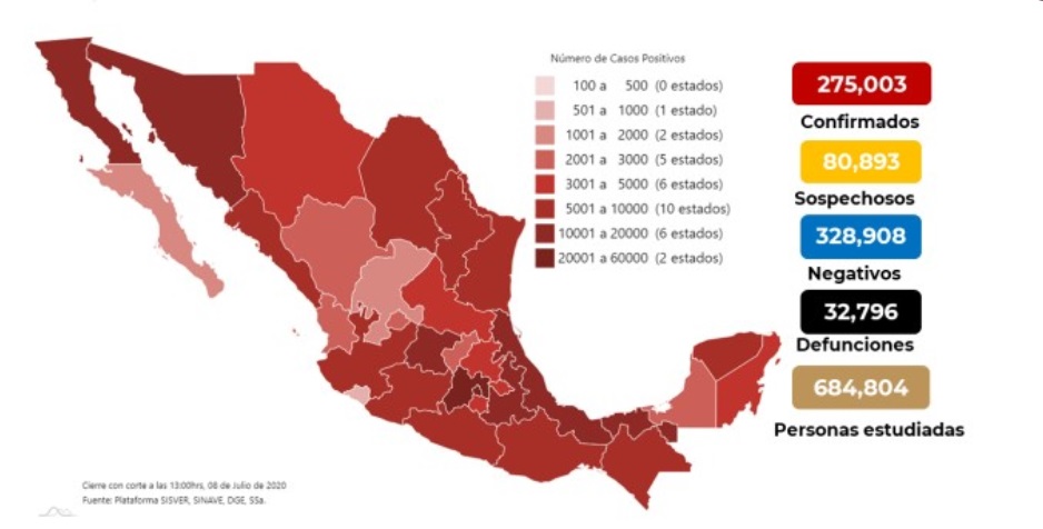 casos-muertos-coronavirus-en-mexico-8-de-julio