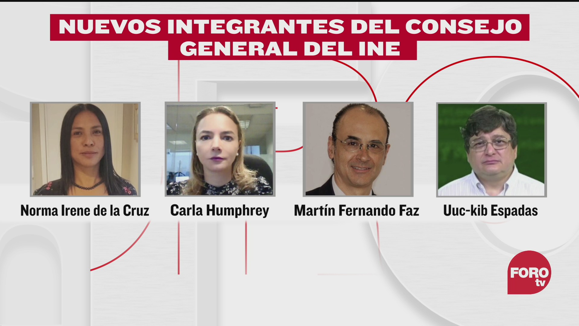 Diputados eligen a nuevos consejeros del INE Norma Irene Cruz, Carla Humphrey, Martín Fernando Faz y Uuc-kib Espadas,
