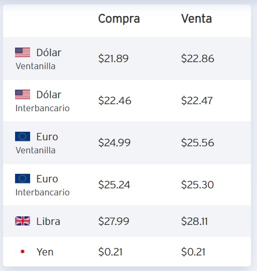 dolar-precio-hoy-2-de-julio-captura-pantalla