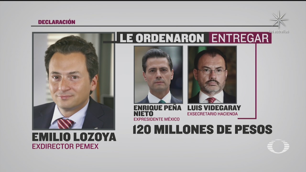 Emilio Lozoya presenta denuncia de hechos por casos de corrupción que involucra a Luis Videgaray y Enrique Peña Nieto EPN