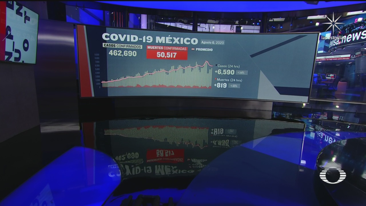 mexico supera la cifra de 50 mil muertos por coronavirus