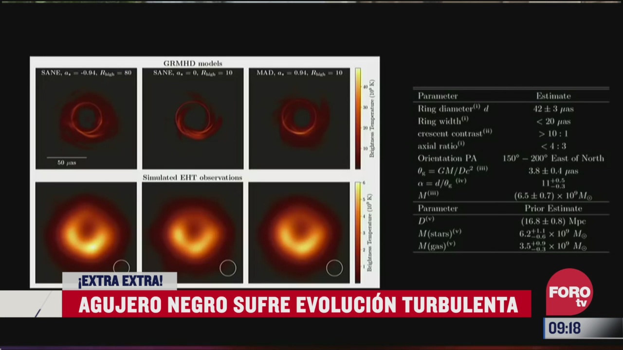 extra extra agujero negro sufre evolucion turbulenta
