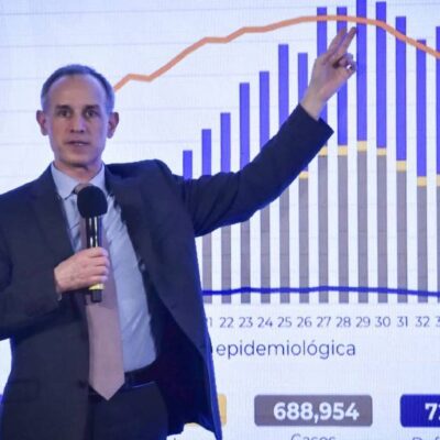 Hugo López-Gatell reitera que pandemia de COVID-19 en México será larga
