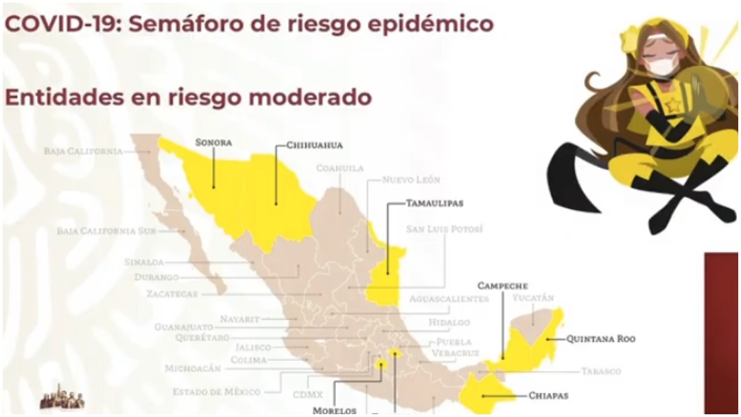 Semáforo epidemiológico en México