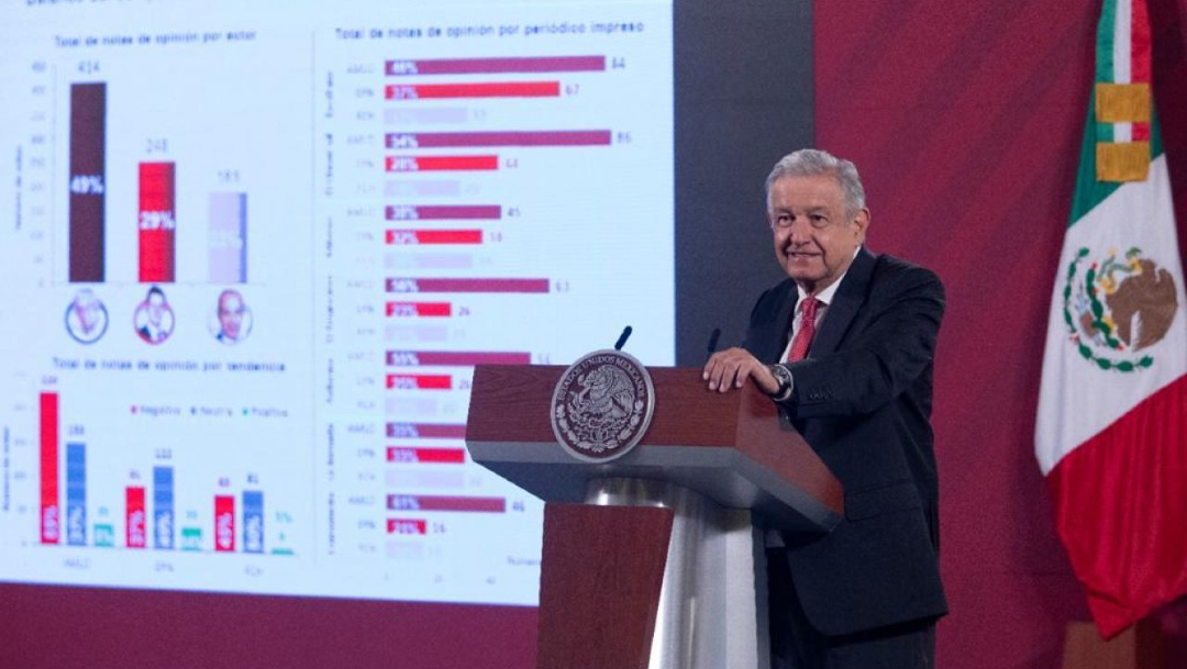 Andrés Manuel López Obrador durante la conferencia de prensa matutina.