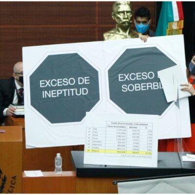 Oposición enfrenta a López-Gatell durante comparecencia ante Comisión de Salud del Senado