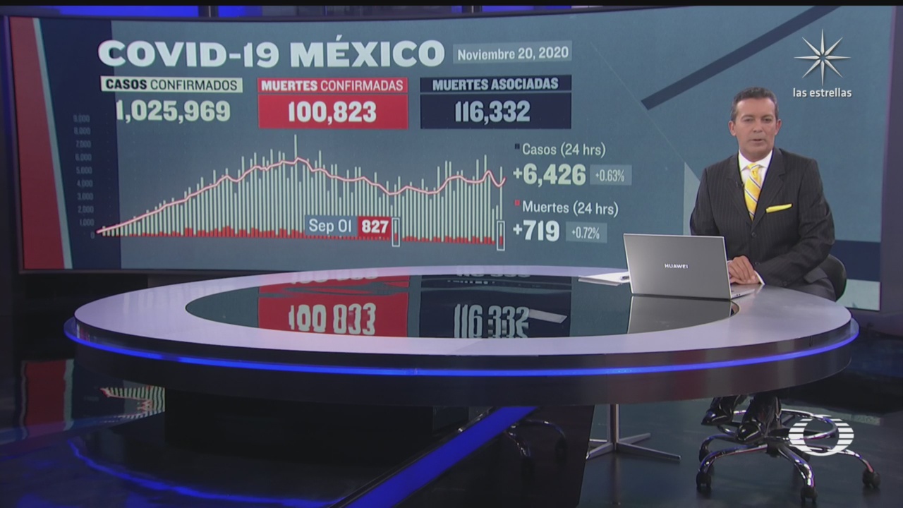 mexico reporta la segunda mayor cifra de fallecimientos en un dia por covid
