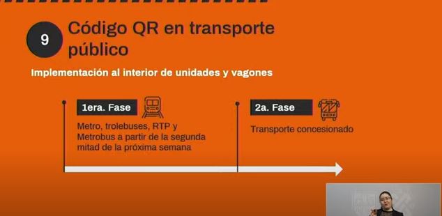 Código QR en transporte público