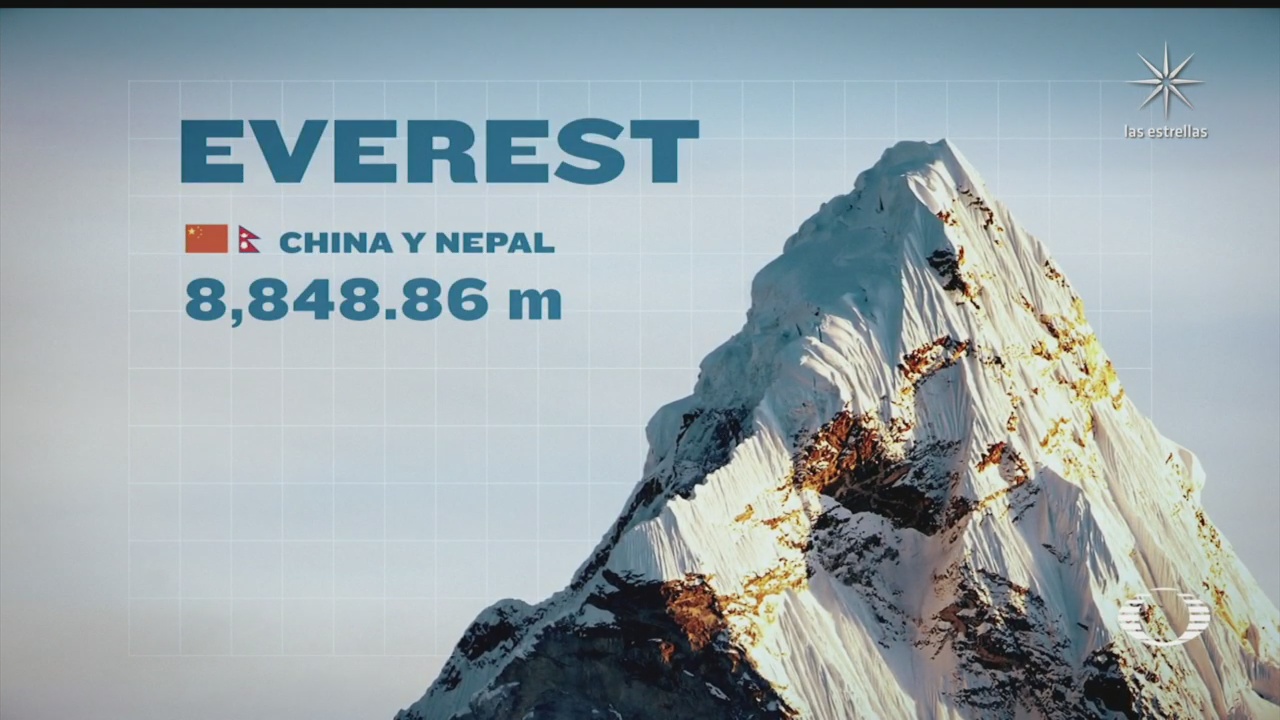 nepal y china fijan llegan a un acuerdo en la altura del everest