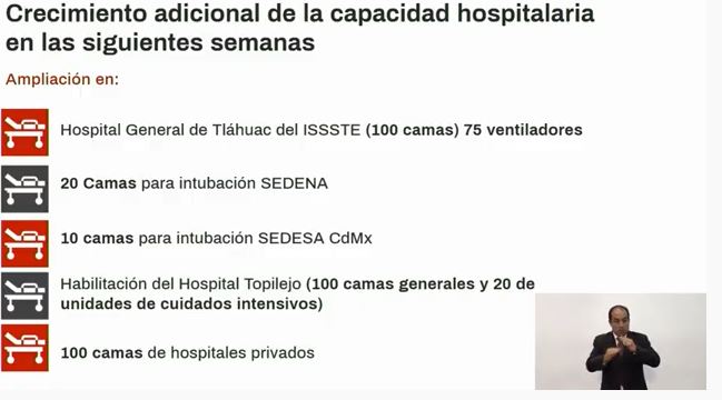 CDMX aumenta número de camas para pacientes COVID-19