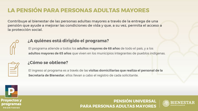 Andrés Manuel López Obrador dio a conocer que el aumento a la pensión de adultos mayores corresponde a un ajuste inflacionario