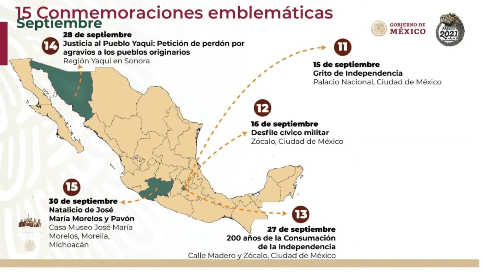 Las 15 conmemoraciones emblemáticas para 2021. (Foto: Redes sociales Gobierno de México)